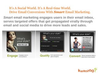 It’s A Social World. It’s A Real-time World. Drive Email Conversions With  Smart  Email Marketing. Smart  email marketing engages users in their email inbox, serves targeted offers that get propagated virally through email and social media to drive more leads and sales. 