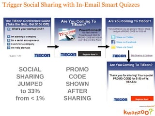 PROMO CODE SHOWN AFTER SHARING SOCIAL SHARING JUMPED to 33% from < 1% Trigger Social Sharing with In-Email Smart Quizzes 
