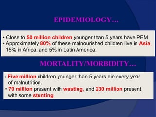 EPIDEMIOLOGY… Close to 50 million childrenyounger than 5 years have PEM