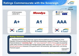 Ratings Commensurate with the Sovereign
Local
Ratings

A+

A1

AAA

Ratings Rationale
... Standard & Poor's Ratings Services' opinion that the likelihood of the government of the
Republic of Korea providing timely and sufficient extraordinary support to K-water in the event of
financial distress is “extremely high.”... Its "very important" role for Korea given its essential
public policy function to develop and manage Korea's water resources, and "integral" link with
Korean government because of the government's full ownership, tight supervision, and strong
financial support.

Excerpt from S&P Ratings Direct dated June 2013

12

 