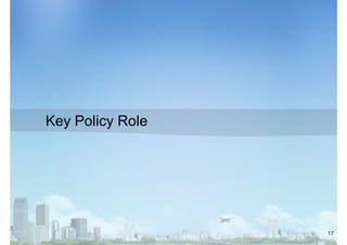 Key Policy Role

17

 
