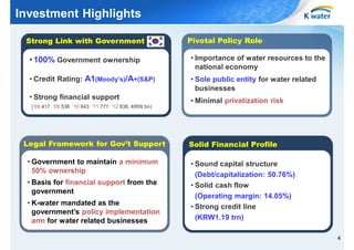 Investment Highlights
Strong Link with Government

Pivotal Policy Role

• 100% Government ownership

• Importance of water resources to the
national economy

• Credit Rating: A1(Moody’s)/A+(S&P)

• Sole public entity for water related
businesses

• Strong financial support

• Minimal privatization risk

(’08 417 ’09 536 ’10 643 ’11 771 ’12 836, KRW bn)

Legal Framework for Gov’t Support
• Government to maintain a minimum
50% ownership
• Basis for financial support from the
government
• K-water mandated as the
government’s policy implementation
arm for water related businesses

Solid Financial Profile
• Sound capital structure
(Debt/capitalization: 50.76%)
• Solid cash flow
(Operating margin: 14.05%)
• Strong credit line
(KRW1.19 trn)
4

 
