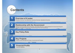 Contents
1

Overview of K-water

2

Relationship with the Government

3

Key Policy Role

4

Key Projects

5

Financial Profile

Company Overview, Key Milestones, Business Overview, Operations Overview

Ratings Commensurate with the Sovereign, Ownership Structure, Legal Framework for Government Support,
Integral Link with the Government, Financial Support from the Government.

Thailand Water Management Project, Government-led Projects

Financial Highlights

5

 