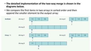 K way merging advanced data structures materials | PPT