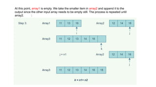 K way merging advanced data structures materials | PPT