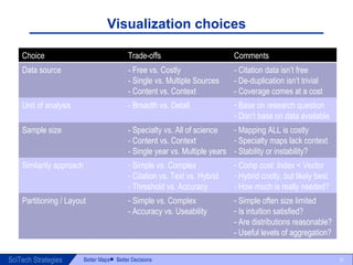 Taxonomy and Corpus Assessment: Using Visualization | PPT