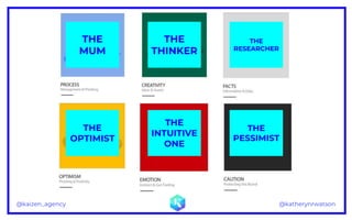 @katherynrwatson@kaizen_agency
THE
MUM
THE
THINKER
THE
RESEARCHER
THE
OPTIMIST
THE
INTUITIVE
ONE
THE
PESSIMIST
 