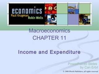 Macroeconomics
    CHAPTER 11

Income and Expenditure

                     PowerPoint® Slides
                           by Can Erbil
               © 2006 Worth Publishers, all rights reserved
 