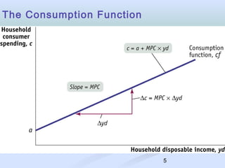 Kw chapter11 student_slides | PPT