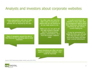 Analysts and investors about corporate websites


   Large organizations with lots of data                    Too often sites can have the          I would recommend all
     pool should include a live chat to                     data I want, it is just put in      websites to have video clips
   provide info as required by the user.                   places that are not obvious or      by management talking about
                                                             do not make sense to me.          their businesses, background,
                                                                                                 what they do, key drivers,
                                                            Make sure you can get to all             current trading etc.
                                                             the data investors typically
                                                               look for (financial press          It may be somewhat of a
                                                            releases, presentations, etc.)     hassle for them, but will save
                                                             from the investor relations          the CEO and CFO a lot of
  Ease of navigation around the site to
                                                                         page.                  time as the basics will have
find financial and operating data is most
                 important                                                                       been covered beforehand.




                                                         Search functions are often not very
                                                          good on corporate websites - that
                                                                 could be improved



Source: KWD Webranking Capital market survey 2012-2013



                                                                                                                           14
 