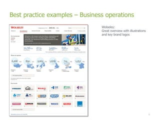 Best practice examples – Business operations
                                Wolseley:
                                Great overview with illustrations
                                and key brand logos




                                                                    31
 