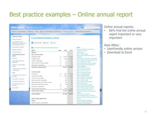 Best practice examples – Online annual report
                                  Online annual reports:
                                  • 66% find the online annual
                                     report important or very
                                     important

                                  Assa Abloy:
                                  • Userfriendly online version
                                  • Download to Excel




                                                                  38
 