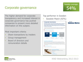 Sweden average:

Corporate governance                                               54%
The higher demand for corporate          Top performer in Sweden
transparency and increased interest in   • Swedish Match (92%)
corporate governance has pushed
companies to present more detailed
information on this subject.

Most important criteria:
• Share transactions by insiders
• Group management
• Board of directors and
  remuneration details




                                                 KWD Webranking 2012-2013
                                                                        47
 