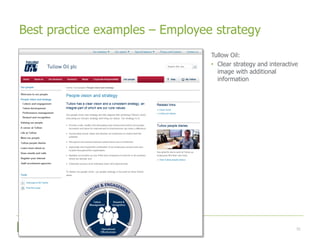 Best practice examples – Employee strategy
                                 Tullow Oil:
                                 • Clear strategy and interactive
                                   image with additional
                                   information




                                                                55
 