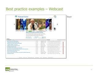 Best practice examples – Webcast
                                   Bayer




                                           57
 