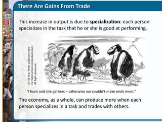 There Are Gains From Trade

© The New Yorker Collection 1991
Ed Frascino from cartoonbank.com.
All Rights Reserved.

This increase in output is due to specialization: each person
specializes in the task that he or she is good at performing.

“I hunt and she gathers – otherwise we couldn’t make ends meet.”

The economy, as a whole, can produce more when each
person specializes in a task and trades with others.

 