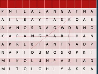 P N I L A L A N G A T N A
A I L B A Y T A S K O A B
A A N O S D A O W D B N O
K A P A N G Y A R I H A N
A P R L B I A N T Y A D P
N A P I D U M O S O P K I
M I K O L U N P A S I A D
M I T O L O H I Y A K S A
 