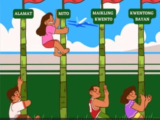 kwentong bayan-alamat-mito-elemento week 5.ppt