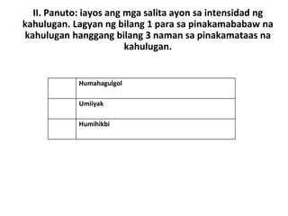 II. Panuto: iayos ang mga salita ayon sa intensidad ng
kahulugan. Lagyan ng bilang 1 para sa pinakamababaw na
kahulugan hanggang bilang 3 naman sa pinakamataas na
kahulugan.
Humahagulgol
Umiiyak
Humihikbi
 