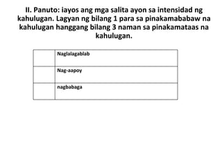 II. Panuto: iayos ang mga salita ayon sa intensidad ng
kahulugan. Lagyan ng bilang 1 para sa pinakamababaw na
kahulugan hanggang bilang 3 naman sa pinakamataas na
kahulugan.
Naglalagablab
Nag-aapoy
nagbabaga
 