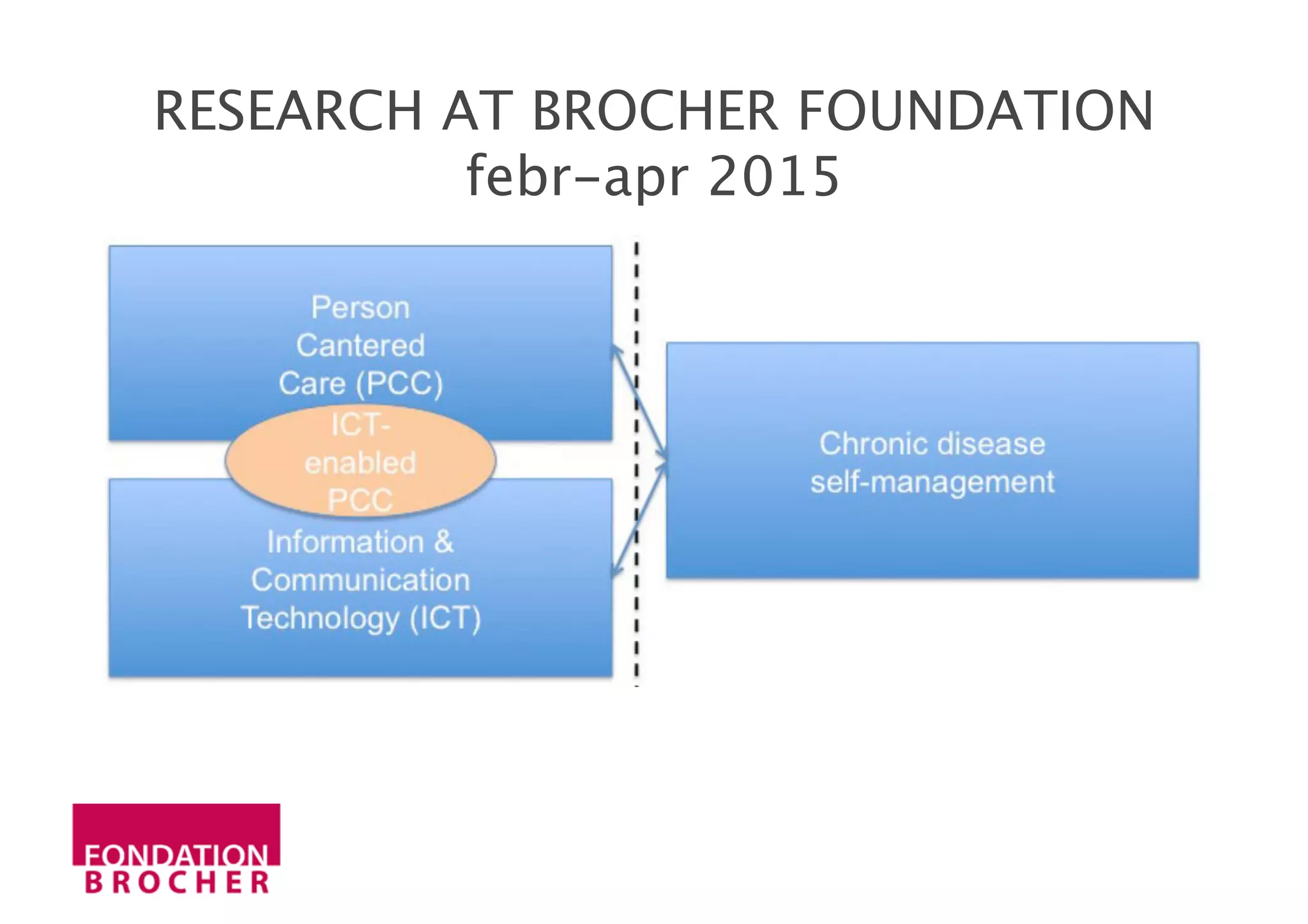 RESEARCH AT BROCHER FOUNDATION 
febr-apr 2015
 