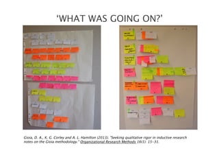 ‘WHAT WAS GOING ON?’
Gioia, D. A., K. G. Corley and A. L. Hamilton (2013). "Seeking qualitative rigor in inductive research
notes on the Gioia methodology." Organizational Research Methods 16(1): 15-31.
 