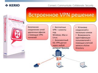 ВстроенноеVPN решение   Установка соединений в несколько кликов