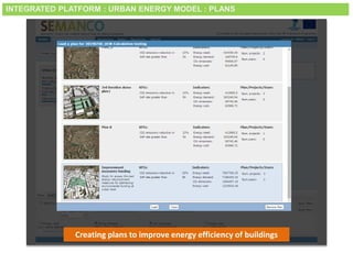 Smart City Expo World Congress, Barcelona, 18-20 November 2014
Creating plans to improve energy efficiency of buildings
INTEGRATED PLATFORM : URBAN ENERGY MODEL : PLANS
 
