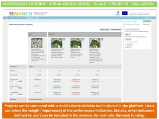 Smart City Expo World Congress, Barcelona, 18-20 November 2014
INTEGRATED PLATFORM : URBAN ENERGY MODEL : PLANS : PROJECTS : EVALUATION
Projects can be compared with a multi-criteria decision tool included in the platform. Users
can select the weight (importance) of the performance indicators. Besides, other indicators
defined by users can be included in the analysis, for example: foreseen funding.
 