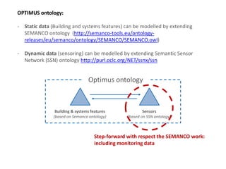 OPTIMUS ontology:
- Static data (Building and systems features) can be modelled by extending
SEMANCO ontology (http://semanco-tools.eu/ontology-
releases/eu/semanco/ontology/SEMANCO/SEMANCO.owl)
- Dynamic data (sensoring) can be modelled by extending Semantic Sensor
Network (SSN) ontology http://purl.oclc.org/NET/ssnx/ssn
Sensors
(based on SSN ontology)
Optimus ontology
Building & systems features
(based on Semanco ontology)
Step-forward with respect the SEMANCO work:
including monitoring data
 