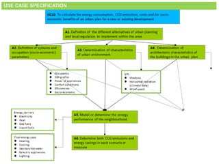 USE CASE SPECIFICATION
 