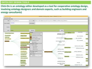 ONTOLOGY DESIGN TOOLS
Click-On is an ontology editor developed as a tool for cooperative ontology design,
involving ontology designers and domain experts, such as building engineers and
energy consultants)
 