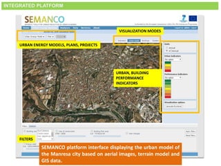 Smart City Expo World Congress, Barcelona, 18-20 November 2014
SEMANCO platform interface displaying the urban model of
the Manresa city based on aerial images, terrain model and
GIS data.
URBAN ENERGY MODELS, PLANS, PROJECTS
URBAN, BUILDING
PERFORMANCE
INDICATORS
VISUALIZATION MODES
FILTERS
INTEGRATED PLATFORM
 