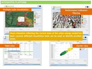 Smart City Expo World Congress, Barcelona, 18-20 November 2014
Once a baseline reflecting the current state of the urban energy model has
been created, different visualiztion tools can be used to identify problem
areas.
Cluster viewTable view
Performance indicators
filtering
Multiple scale visualization
INTEGRATED PLATFORM
 