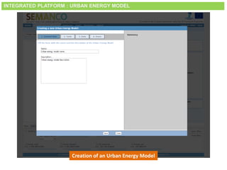 Smart City Expo World Congress, Barcelona, 18-20 November 2014
Creation of an Urban Energy Model
INTEGRATED PLATFORM : URBAN ENERGY MODEL
 