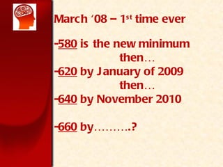 March 08 C 1 st  time ever - 580  is the new minimum then - 620  by January of 2009 then - 640  by November 2010 - 660  by.? 
