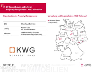 SEITE
2. Unternehmen
Bau-Management
11
Organisation Instandhaltung, Modernisierung/Sanierung
Sitz Hamburg
Leitung Uwe Lunk
Personal
3 Ingenieure (Hamburg)
5 Techniker (Regionalbüros)
 Entwicklung eines marktgerechten Immobilienbestands
gemeinsam mit dem Asset-Management
 Schaffung von „KWG-Standards“ als
Marketinginstrument
 Sanierungs- und Modernisierungsaufwendungen führen
zu niedrigen Instandhaltungskosten in Zukunft
 Gesunkene Ausgaben für Modernisierung- und Instand-
haltung in 2012 dokumentieren Qualität des Portfolios
 Erkennen, analysieren und bewerten objektspezifischer
Risiken aus baulicher Sicht
 Individuelle Konzeption und Umsetzung von
Baumaßnahmen u.a. unter Berücksichtigung
förderspezifischer Gesichtspunkte
 Ermittlung der Baukosten als Grundlage für eine mittel- bis
langfristige Investitionsplanung
 Koordination, Überwachung und Abrechnung sämtlicher
Baumaßnahmen durch qualifizierte Mitarbeiter
Aufgaben Ansatz / Perspektiven
9.56 7.43
20.52
28.00
10.81
3.39 3.77
4.65
5.47
6.41
0
10
20
30
2008 2009 2010 2011 2012
Aufwendungen für Instandhaltung,
Modernisierung/Sanierung (in €/m²)
Modernisierung/Sanierung Instandhaltungskosten
 