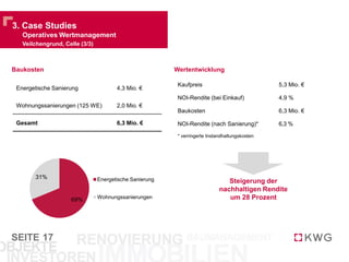 SEITE
3. Case Studies
Veilchengrund, Celle (1/3)
17
Baumaßnahmen – Schwerpunkte
 Wärmedämmung (Dach, Fassade, Kellerdecke)
 Erneuerung Fenster (Rollläden im Erdgeschoss)
 Erneuerung der Satteldächer inkl. Entwässerung
 Einbau von Blockheizkraftwerken (LichtBlick)
 Wohnungssanierung nach „KWG-Standard“ (125 WE)
Objektsteckbrief Objekt nach Sanierung
Baujahr 1963
Wohneinheiten 174
Gewerbeeinheiten 0
Wohnflächen 13.062 m²
Gewerbeflächen 0 m²
Gesamtflächen 13.062 m²
Stellplätze 0
Objekt vor Sanierung
 