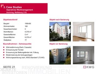 SEITE
3. Case Studies
Vittinghoff-Siedlung, Gelsenkirchen (2/3)
21
Bestandsentwicklung
344.711 €
4,46 €/m²
386.031 €
4,60 €/m²
392.545 €
4,77 €/m²
555.553 €
5,38 €/m²
570.108 €
5,40 €/m²
30 ME 31 ME
33 ME
3 ME
1 ME
0
10
20
30
40
50
60
70
0
100,000
200,000
300,000
400,000
500,000
600,000
2008 2009 2010 2011 2012
LeerstandMieteinheiten(ME)
Nettokaltmietep.a.in€
IST-Miete p.a. (bei konstanter Brutto-Warmmiete) Leerstand
 