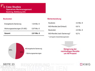 SEITE
3. Case Studies
Hochring, Wolfsburg (1/3)
23
Baumaßnahmen – Schwerpunkte
 Wärmedämmung (Dach, Fassade)
 Erneuerung der Fenster
 Erneuerung der Balkongeländer inkl. Füllung
 Modernisierung der Aufzugsanlagen
 Wohnungssanierung nach „KWG-Standard“ (73 WE)
Objektsteckbrief Objekt nach Sanierung
Baujahr 1958-60
Wohneinheiten 160
Gewerbeeinheiten 0
Wohnflächen 9.379 m²
Gewerbeflächen 0 m²
Gesamtflächen 9.379 m²
Stellplätze 77
Objekt vor Sanierung
 
