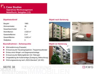 SEITE
4. Finanzen
Stabile Finanzierungssituation
30
0,0
10,0
20,0
30,0
40,0
50,0
60,0
70,0
80,0
2013 2014 2015 2016 2017 2018 2019 2020 2021 2022 2023
In Mio.EUR
Refinanzierungsbedarf bei Zinsbindungsende
Bankenspiegel
Zinsbindung im Ø: 9,5 Jahre
Wesentliche Kennzahlen
Merkmal Wert
Durchschnittlicher Nominalzins 3,94 %
Durchschnittliche, jährliche
Tilgungsleistung (nominal)
1,65 %
Summe der Bankschulden* 180,1 Mio. €
Quelle: KWG Kommunale Wohnen AG
Stand: 06. März 2013
Kommentare
31%
16%
8%
6%
6%
6%
5%
21% DKB
Pfandbriefbank
DG Hyp
L-Bank
Allianz
NRW Bank
Berlin Hyp
Sonstige*
Stand: 06. März 2013 * Sonstige: FK-Anteil jeweils < 5%
 Die KWG hat die günstigen Rahmenbedingungen
genutzt, um die Wachstumsfinanzierung und
bestehende Kredite zu günstigen Konditionen neu
zu arrangieren und hat so den durchschnittlichen
Nominalzins reduziert.
 Sämtliche Finanzierungen bestehen ausschließlich
aus klassischen deutschen Hypothekenkrediten mit
fixierten Zinssätzen und langfristigen Laufzeiten
sowie objektbezogenen Covenants, zur Verfügung
gestellt von einer Vielzahl deutscher nationaler und
regionaler Banken.* exkl. Verbindlichkeiten aus der Tower-Transaktion in 12/2012.
 