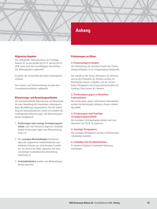 Anhang




Allgemeine Angaben                                      Erläuterungen zur Bilanz
Der vorliegende Jahresabschluss der Carthago
Biotech AG wurde gemäß §§ 242 ff. und §§ 264 ff.        1. Finanzanlagevermögen
HGB sowie nach den einschlägigen Vorschriften           Die Entwicklung der einzelnen Posten des Finanz-
des Aktiengesetzes aufgestellt.                         anlagevermögens ist im Anlagenspiegel dargestellt.

Es gelten die Vorschriften für kleine Kapitalgesell-    Die Anteile an der Xerius BioScience AG, Bremen,
schaften.                                               und an der Proteomik AG, Bremen wurden im
                                                        Berichtsjahr ebenso veräußert, wie die verzins-
Die Gewinn- und Verlustrechnung ist nach dem            lichen Wertpapiere mit Genussrechtscharakter der
Gesamtkostenverfahren aufgestellt.                      Carthago Value Invest AG, Bremen.

                                                        2. Forderungen gegen verbundene
Bilanzierungs- und Bewertungsmethoden                   Unternehmen
Die handelsrechtliche Bilanzierung und Bewertung        Die Forderungen gegen verbundene Unternehmen
ist unter Beachtung der Grundsätze ordnungsmä-          wurden im Berichtsjahr inklusive Zinsen vollstän-
ßiger Buchführung vorgenommen. Für die Aufstel-         dig erfüllt.
lung des Jahresabschlusses waren unverändert die
nachfolgenden Bilanzierungs- und Bewertungsme-          3. Forderungen und Sonstige
thoden maßgebend.                                       Vermögensgegenstände
                                                        Die sonstigen Vermögensgegenstände sind zum
1.	 Forderungen und sonstige Vermögensgegen-            Nennwert von TEUR 18 angesetzt.
    stände sind zum Nennwert angesetzt. Risikobe-
    haftete Forderungen lagen zum Bilanzstichtag        4. Sonstige Wertpapiere
    nicht vor.                                          Die sonstigen Wertpapiere wurden im Berichtsjahr
                                                        vollständig veräußert.
2.	 Die sonstigen Rückstellungen berücksich-
    tigen alle ungewissen Verbindlichkeiten und         5. Guthaben bei Kreditinstituten
    drohende Verluste aus schwebenden Geschäf-          Es werden Guthaben in laufender Rechnung
    ten. Sie sind in der Höhe angesetzt, die nach       unterhalten.
    vernünftiger kaufmännischer Beurteilung
    notwendig ist.

3.	 Verbindlichkeiten werden zum Rückzahlungs-
    betrag angesetzt.




                                                       KWG Kommunale Wohnen AG · Geschäftsbericht 2005 · Anhang   13
 