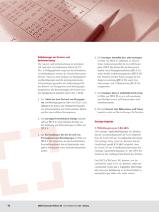 Erläuterungen zur Gewinn- und                              4.	 Die Sonstigen betrieblichen Aufwendungen
     Verlustrechnung                                                in Höhe von TEUR 93 enthalten im Wesent-
     Die Gewinn- und Verlustrechnung ist grundsätz-                 lichen Aufwendungen für die Geschäftsbesor-
     lich nach dem Gesamtkostenverfahren (§ 275                     gung (TEUR 24), Kosten für die Inanspruch-
     Abs. 2 HGB) gegliedert. Aufgrund der besonderen                nahme eines Wertpapierdarlehens (TEUR 21)
     Geschäftstätigkeit werden die Umsatzerlöse geson-              sowie Rechts- und Beratungskosten (TEUR 19).
     dert als Erlöse aus dem Verkauf von Wertpapieren               Des Weiteren werden Aufwendungen für die
     und Beteiligungen und die korrespondierenden                   Hauptversammlung (TEUR 15) sowie Steu-
     Aufwendungen gesondert als Aufwendungen für                    erberatungs- und Prüfungskosten (TEUR 10)
     den Erwerb von Wertpapieren und Beteiligungen                  ausgewiesen.
     ausgewiesen. Die Bezeichnungen der Posten wur-
     den entsprechend geändert (§ 265 Abs. 1 HGB).              5.	 Die Sonstigen Zinsen und ähnlichen Erträge
                                                                    in Höhe von TEUR 12 setzen sich zusammen
     1.	 Die Erlöse aus dem Verkauf von Wertpapie-                  aus Guthabenzinsen auf Bankguthaben und
         ren und Beteiligungen in Höhe von TEUR 1.629               Darlehenszinsen.
         enthalten die Erlöse aus Wertpapierverkäufen
         von börsennotierten und nicht notierten Aktien         6.	 Bei den Steuern vom Einkommen und Ertrag
         und fest verzinslichen Wertpapieren.                       handelt es sich um Nachzahlungen für Vorjahre.

     2.	 Die Sonstigen betrieblichen Erträge belaufen
         sich auf TEUR 23 und enthalten Erträge aus             Sonstige Angaben
         der Auflösung von Rückstellungen in Höhe von
         TEUR 1.                                                1. Mitteilungen gem. § 20 AktG
                                                                Die Carthago Capital Beteiligungen AG, Bremen,
     3.	 Die Aufwendungen für den Erwerb von                    hat der Gesellschaft gemäß § 20 AktG mitgeteilt,
         Wertpapieren und Beteiligungen in Höhe von             dass ihr Anteil 50 % des Grundkapitals übersteigt.
         TEUR 1.592 beinhalten die durchschnittlichen           Die Carthago Value Invest AG, Bremen, hat der
         Anschaffungskosten der im Berichtsjahr verk-           Gesellschaft gemäß § 20 AktG mitgeteilt, dass
         auften Wertpapiere sowie Veräußerungsneben-            ihr Anteil 25 % des Grundkapitals übersteigt. Die
         kosten.                                                Carthago Capital Beteiligungen AG hält 100 % der
                                                                Anteile an der Carthago Value Invest AG, Bremen.

                                                                Die CARTHAGO Capital AG, Bremen, und die
                                                                CARTHAGO Value Invest AG, Bremen, haben der
                                                                Gesellschaft jeweils am 1. September 2005 mitge-
                                                                teilt, dass eine Beteiligung an der Gesellschaft in
                                                                meldepflichtiger Höhe nicht mehr besteht.




16   KWG Kommunale Wohnen AG · Geschäftsbericht 2005 · Anhang
 