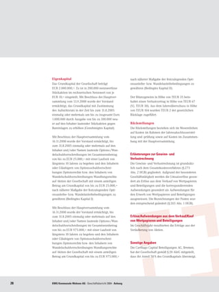 Eigenkapital                                               nach näherer Maßgabe der festzulegenden Opti-
     Das Grundkapital der Gesellschaft beträgt                  onsanleihe- bzw. Wandelanleihebedingungen zu
     EUR 2.000.000,–. Es ist in 200.000 nennwertlose            gewähren (Bedingtes Kapital II).
     Stückaktien im rechnerischen Nennwert von je
     EUR 10,– eingeteilt. Mit Beschluss der Hauptver-           Der Bilanzgewinn in Höhe von TEUR 35 bein-
     sammlung vom 13.9.2000 wurde der Vorstand                  haltet einen Verlustvortrag in Höhe von TEUR 67
     ermächtigt, das Grundkapital mit Zustimmung                (Vj. TEUR 30). Aus dem Jahresüberschuss in Höhe
     des Aufsichtsrats in der Zeit bis zum 31.8.2005            von TEUR 104 wurden TEUR 2 der gesetzlichen
     einmalig oder mehrmals um bis zu insgesamt Euro            Rücklage zugeführt.
     1.000.000 durch Ausgabe von bis zu 100.000 neu-
     er auf den Inhaber lautender Stückaktien gegen             Rückstellungen
     Bareinlagen zu erhöhen (Genehmigtes Kapital).              Die Rückstellungen beziehen sich im Wesentlichen
                                                                auf Kosten im Rahmen der Jahresabschlusserstel-
     Mit Beschluss der Hauptversammlung vom                     lung und -prüfung sowie auf Kosten im Zusammen-
     16.11.2000 wurde der Vorstand ermächtigt, bis              hang mit der Hauptversammlung.
     zum 31.8.2005 einmalig oder mehrmals auf den
     Inhaber und /oder Namen lautende Options-/Wan-
     delschuldverschreibungen im Gesamtnennbetrag               Erläuterungen zur Gewinn- und
     von bis zu EUR 25.000,– mit einer Laufzeit von             Verlustrechnung
     längstens 10 Jahren zu begeben und den Inhabern            Die Gewinn- und Verlustrechnung ist grundsätz-
     oder Gläubigern von Optionsschuldverschrei-                lich nach dem Gesamtkostenverfahren (§ 275
     bungen Optionsrechte bzw. den Inhabern von                 Abs. 2 HGB) gegliedert. Aufgrund der besonderen
     Wandelschuldverschreibungen Wandlungsrechte                Geschäftstätigkeit werden die Umsatzerlöse geson-
     auf Aktien der Gesellschaft mit einem anteiligen           dert als Erlöse aus dem Verkauf von Wertpapieren
     Betrag am Grundkapital von bis zu EUR 25.000,–             und Beteiligungen und die korrespondierenden
     nach näherer Maßgabe der festzulegenden Opti-              Aufwendungen gesondert als Aufwendungen für
     onsanleihe- bzw. Wandelanleihebedingungen zu               den Erwerb von Wertpapieren und Beteiligungen
     gewähren (Bedingtes Kapital I).                            ausgewiesen. Die Bezeichnungen der Posten wur-
                                                                den entsprechend geändert (§ 265 Abs. 1 HGB).
     Mit Beschluss der Hauptversammlung vom
     16.11.2000 wurde der Vorstand ermächtigt, bis
     zum 31.8.2005 einmalig oder mehrmals auf den               Erlöse/Aufwendungen aus dem Verkauf/Kauf
     Inhaber und /oder Namen lautende Options-/Wan-             von Wertpapieren und Beteiligungen
     delschuldverschreibungen im Gesamtnennbetrag               Im Geschäftsjahr resultierten die Erträge aus der
     von bis zu EUR 975.000,– mit einer Laufzeit von            Veräußerung von Aktien.
     längstens 10 Jahren zu begeben und den Inhabern
     oder Gläubigern von Optionsschuldverschrei-
     bungen Optionsrechte bzw. den Inhabern von                 Sonstige Angaben
     Wandelschuldverschreibungen Wandlungsrechte                Die Carthago Capital Beteiligungen AG, Bremen,
     auf Aktien der Gesellschaft mit einem anteiligen           hat der Gesellschaft gemäß § 20 AktG mitgeteilt,
     Betrag am Grundkapital von bis zu EUR 975.000,–            dass ihr Anteil 50 % des Grundkapitals übersteigt.




28   KWG Kommunale Wohnen AG · Geschäftsbericht 2004 · Anhang
 