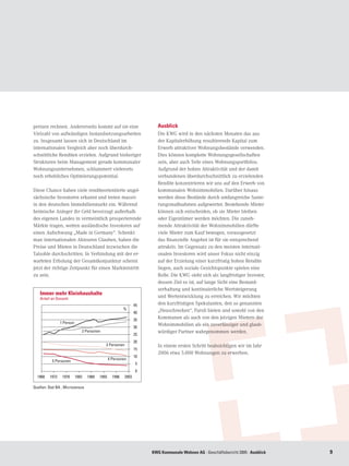 preisen rechnen. Andererseits kommt auf sie eine                             Ausblick
Vielzahl von aufwändigen Instandsetzungsarbeiten                             Die KWG wird in den nächsten Monaten das aus
zu. Insgesamt lassen sich in Deutschland im                                  der Kapitalerhöhung resultierende Kapital zum
internationalen Vergleich aber noch überdurch-                               Erwerb attraktiver Wohnungsbestände verwenden.
schnittliche Renditen erzielen. Aufgrund bisheriger                          Dies können komplette Wohnungsgesellschaften
Strukturen beim Management gerade kommunaler                                 sein, aber auch Teile eines Wohnungsportfolios.
Wohnungsunternehmen, schlummert vielerorts                                   Aufgrund der hohen Attraktivität und der damit
noch erhebliches Optimierungspotential.                                      verbundenen überdurchschnittlich zu erzielenden
                                                                             Rendite konzentrieren wir uns auf den Erwerb von
Diese Chance haben viele renditeorientierte angel-                           kommunalen Wohnimmobilien. Darüber hinaus
sächsische Investoren erkannt und treten massiv                              werden diese Bestände durch umfangreiche Sanie-
in den deutschen Immobilienmarkt ein. Während                                rungsmaßnahmen aufgewertet. Bestehende Mieter
heimische Anleger ihr Geld bevorzugt außerhalb                               können sich entscheiden, ob sie Mieter bleiben
des eigenen Landes in vermeintlich prosperierende                            oder Eigentümer werden möchten. Die zuneh-
Märkte tragen, wetten ausländische Investoren auf                            mende Attraktivität der Wohnimmobilien dürfte
einen Aufschwung „Made in Germany“. Schenkt                                  viele Mieter zum Kauf bewegen, vorausgesetzt
man internationalen Akteuren Glauben, haben die                              das finanzielle Angebot ist für sie entsprechend
Preise und Mieten in Deutschland inzwischen die                              attraktiv. Im Gegensatz zu den meisten internati-
Talsohle durchschritten. In Verbindung mit der er-                           onalen Investoren wird unser Fokus nicht einzig
warteten Erholung der Gesamtkonjunktur scheint                               auf der Erzielung einer kurzfristig hohen Rendite
jetzt der richtige Zeitpunkt für einen Markteintritt                         liegen, auch soziale Gesichtspunkte spielen eine
zu sein.                                                                     Rolle. Die KWG sieht sich als langfristiger Investor,
                                                                             dessen Ziel es ist, auf lange Sicht eine Bestand-
                                                                             serhaltung und kontinuierliche Wertsteigerung
    Immer mehr Kleinhaushalte
    Anteil an Gesamt
                                                                             und Wertentwicklung zu erreichen. Wir möchten
                                                                     45      den kurzfristigen Spekulanten, den so genannten
                                                              %              „Heuschrecken“, Paroli bieten und sowohl von den
                                                                     40
                                                                     35
                                                                             Kommunen als auch von den jetzigen Mietern der
                   1 Person
                                                                     30
                                                                             Wohnimmobilien als ein zuverlässiger und glaub-
                                  2 Personen                                 würdiger Partner wahrgenommen werden.
                                                                     25
                                                                     20
                                                 3 Personen                  In einem ersten Schritt beabsichtigen wir im Jahr
                                                                     15
                                                                             2006 etwa 5.000 Wohnungen zu erwerben.
                                                                     10
                                                  4 Personen
            5 Personen
                                                                     5
                                                                     0
  	1968	   1973	    1978	     1983	   1988	   1993	   1996	   2003

Quellen: Stat BA , Microzensus




                                                                          KWG Kommunale Wohnen AG · Geschäftsbericht 2005 · Ausblick   
 
