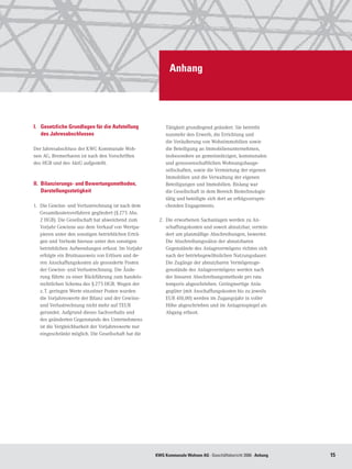 Anhang




I. 	 Gesetzliche Grundlagen für die Aufstellung            Tätigkeit grundlegend geändert. Sie betreibt
     des Jahresabschlusses                                 nunmehr den Erwerb, die Errichtung und
                                                           die Veräußerung von Wohnimmobilien sowie
Der Jahresabschluss der KWG Kommunale Woh-                 die Beteiligung an Immobilienunternehmen,
nen AG, Bremerhaven ist nach den Vorschriften              insbesondere an gemeinnützigen, kommunalen
des HGB und des AktG aufgestellt.                          und genossenschaftlichen Wohnungsbauge-
                                                           sellschaften, sowie die Vermietung der eigenen
                                                           Immobilien und die Verwaltung der eigenen
II. 	Bilanzierungs- und Bewertungsmethoden,                Beteiligungen und Immobilien. Bislang war
     Darstellungsstetigkeit                                die Gesellschaft in dem Bereich Biotechnologie
                                                           tätig und beteiligte sich dort an erfolgsverspre-
1.	 Die Gewinn- und Verlustrechnung ist nach dem           chenden Engagements.
    Gesamtkostenverfahren gegliedert (§ 275 Abs.
    2 HGB). Die Gesellschaft hat abweichend zum        2.	 Die erworbenen Sachanlagen werden zu An-
    Vorjahr Gewinne aus dem Verkauf von Wertpa-            schaffungskosten und soweit abnutzbar, vermin-
    pieren unter den sonstigen betrieblichen Erträ-        dert um planmäßige Abschreibungen, bewertet.
    gen und Verluste hieraus unter den sonstigen           Die Abschreibungssätze der abnutzbaren
    betrieblichen Aufwendungen erfasst. Im Vorjahr         Gegenstände des Anlagevermögens richten sich
    erfolgte ein Bruttoausweis von Erlösen und de-         nach der betriebsgewöhnlichen Nutzungsdauer.
    ren Anschaffungskosten als gesonderte Posten           Die Zugänge der abnutzbaren Vermögensge-
    der Gewinn- und Verlustrechnung. Die Ände-             genstände des Anlagevermögens werden nach
    rung führte zu einer Rückführung zum handels-          der linearen Abschreibungsmethode pro rata
    rechtlichen Schema des § 275 HGB. Wegen der            temporis abgeschrieben. Geringwertige Anla-
    z. T. geringen Werte einzelner Posten wurden           gegüter (mit Anschaffungskosten bis zu jeweils
    die Vorjahreswerte der Bilanz und der Gewinn-          EUR 410,00) werden im Zugangsjahr in voller
    und Verlustrechnung nicht mehr auf TEUR                Höhe abgeschrieben und im Anlagenspiegel als
    gerundet. Aufgrund dieses Sachverhalts und             Abgang erfasst.
    des geänderten Gegenstands des Unternehmens
    ist die Vergleichbarkeit der Vorjahreswerte nur
    eingeschränkt möglich. Die Gesellschaft hat die




                                                      KWG Kommunale Wohnen AG · Geschäftsbericht 2006 · Anhang   15
 