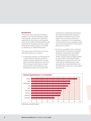Marktüberblick                                                       nungsmarkt als unterbewertet interpretierten.
    In den letzten Jahren sind deutsche Wohnungs-                        Die eingesetzte konjunkturelle Erholung in
    portfolien in den Fokus internationaler Finanzin-                    Deutschland unterstreicht zurzeit die Erwar-
    vestoren geraten. Vorreiter waren insbesondere                       tungen, dass ein Anstieg von Mieten und
    angelsächsische Private Equity und Opportunity                       Preisen zu realisieren ist. Trotz ansteigenden
    Funds. Die drei größten Wohnungseigentümer sind                      Transaktionspreisen in den vergangenen 18 Mo-
    somit Deutsche Annington (Terra Firma), Gagfah                       naten, ist eine Immobilienblase in Deutschland
    (Fortress) und Cerberus mit jeweils rd. 230.000,                     jedoch nicht zu erwarten.
    rd. 160.000 und rd. 100.000 Wohneinheiten.
                                                                       •	 Ein weiterer wesentlicher Anreiz in deutschen
    Was waren und was sind die Motive, um in deut-                        Wohnimmobilien zu investieren, ist die Eigen-
    sche Wohnimmobilien zu investieren?                                   tümerquote: in Deutschland leben lediglich
                                                                          43 % der Bevölkerung in den eigenen vier
    •	 In Deutschland stagnieren die Wohnungspreise                       Wänden. Auch hier liegen die Vergleichszahlen
       seit über 10 Jahren, während in anderen eu-                        im Ausland höher. In den Ländern Spanien,
       ropäischen Ländern (insbesondere in Großbri-                       Großbritannien und Italien sowie in den USA
       tannien, Frankreich und Spanien) sowie in den                      ist der Anteil der Eigentümerbesitzer sogar
       USA die Hauspreise durch massive Anstiege                          wesentlich höher. In Deutschland leben somit
       gekennzeichnet sind. Dies führte dazu, dass                        mehr Menschen zur Miete, als in jedem anderen
       ausländische Investoren den deutschen Woh-                         Land der EU 15.




       Anteil der Eigenheimbesitzer in % der Haushalte

               Spanien

                 Italien

        Großbritannien

                   USA

                  EU 15

             Österreich

            Frankreich

           Niederlande

          Deutschland


                           0	         10	        20	   30	       40	         50	      60	      70	       80	      90

    Quelle: Eurostat, nationale Statistikämter




   KWG Kommunale Wohnen AG · Geschäftsbericht 2006 · Ausblick
 