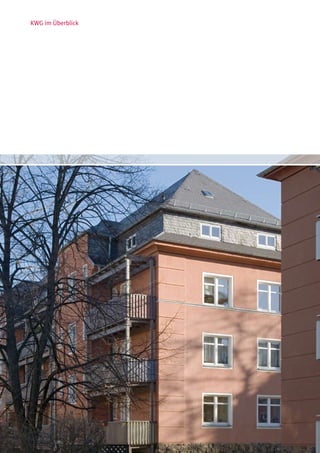 KWG im Überblick
 