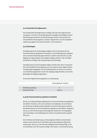 Konzernabschluss




              (5.1) Immaterielle Vermögenswerte

              Die immateriellen Vermögenswerte verfügen alle über eine begrenzte Nut-
              zungsdauer und sind zu Anschaffungskosten abzüglich planmäßiger linearer
              Abschreibungen bewertet. Die Abschreibungen werden entsprechend der
              wirtschaftlichen Nutzungsdauer (3 Jahre) vorgenommen. Aus der Kapitalkon-
              solidierung ergaben sich keine Geschäfts- und Firmenwerte.

              (5.2) Sachanlagen

              Vermögenswerte des Sachanlagevermögens sind mit Ausnahme der als
              Finanzinvestitionen gehaltenen Immobilien zu Anschaffungskosten abzüglich
              der kumulierten Abschreibungen bewertet. Gewinne oder Verluste aus dem
              Abgang von Gegenständen des Anlagevermögens werden in den sonstigen
              betrieblichen Erträgen oder Aufwendungen berücksichtigt.

              Vermögenswerte des Sachanlagevermögens werden über deren voraussicht-
              liche wirtschaftliche Nutzungsdauer pro-rata-temporis linear abgeschrieben.
              Geringwertige Anlagegüter mit Anschaffungskosten bis EUR 410,00 werden
              aus Vereinfachungsgründen im Jahr des Zugangs abgeschrieben und im Anla-
              genspiegel als Abgang ausgewiesen.

              Es kommen folgende Nutzungsdauern zur Anwendung:

              					                                       Nutzungsdauer in Jahren

              Betriebsausstattung				                                 8
              Büroeinrichtung				                                  3 bis 23



              (5.3) Als Finanzinvestitionen gehaltene Immobilien

              Bei den zum Bilanzstichtag ausgewiesenen als Finanzinvestitonen gehaltenen
              Immobilien handelt es sich um Grundstücke und Gebäude, die zum Zwecke
              der Erzielung von Mieteinnahmen gehalten und nicht selbst genutzt werden.
              Die Bewertung der als Finanzinvestitionen gehaltenen Immobilien erfolgt gem.
              IAS 40.33 unter Anwendung des beizulegenden Zeitwertes. Die Zugangsbe-
              wertung erfolgt zu Anschaffungskosten inklusiv Transaktionskosten gemäß
              IAS 40.20.

              Die im Rahmen der Bewertung zum beizulegenden Zeitwert entstehenden
              Gewinne oder Verluste durch die Änderung des beizulegenden Zeitwertes
              werden gem. IAS 40.35 in der Periode erfolgswirksam berücksichtigt, in der
              sie entstanden sind. Der Ausweis erfolgt in der Gewinn- und Verlustrechnung
 
