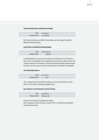 60 61




(6.8) Sonstige Zinsen und ähnliche Erträge

		          EUR	           310.444,17
	 (Vorjahr:	EUR 	          110.536,80)

Der Posten enthält ausschließlich Zinserträge aus der Anlage finanzieller
Mittel bei Kreditinstituten.

(6.9) Zinsen und ähnliche Aufwendungen

		          EUR	           1.065.076,38
	 (Vorjahr:	EUR 	                859,00)

Fremdkapitalkosten werden nach der Benchmark-Methode in der Periode er-
fasst, in der sie angefallen sind. Ausgewiesen werden hier im Wesentlichen die
mit dem Erwerb von Immobilien im Zusammenhang stehenden Aufwendungen
für Zinsen für die Inanspruchnahme von Darlehen verschiedener Kreditgeber.

(6.10) Sonstige Steuern

		          EUR	           35.737,57
	 (Vorjahr:	EUR 	               0,00)

Die sonstigen Steuern betreffen Grundsteuern, die im Berichtsjahr nach Er-
werb von Immobilien erstmalig angefallen sind.

(6.11) Steuern vom Einkommen und vom Ertrag

		          EUR	           491.606,02
	 (Vorjahr:	EUR 	          176.692,24)

Zusammensetzung des Ertragsteuerertrages:
Der Ertragsteuerertrag (TEUR 492, Vorjahr TEUR 177) betrifft ausschließlich
latente Steuererträge.
 